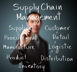 direction Supply Chain ou direction Logistique